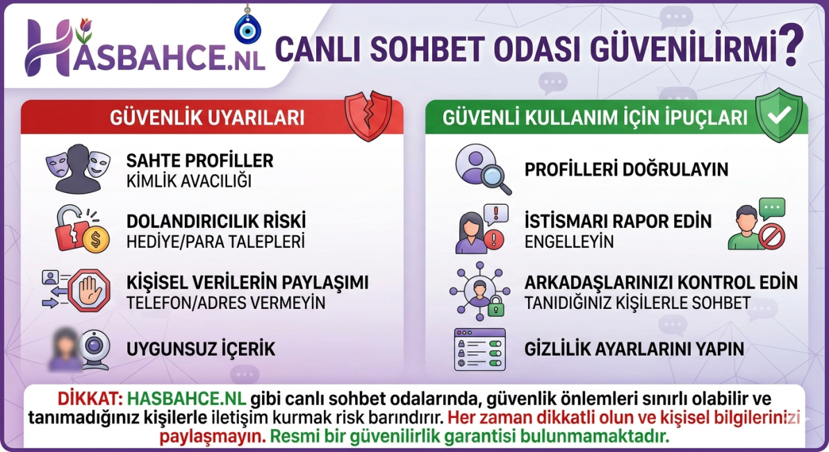 Canlı Sohbet Odası Güvenilirmi