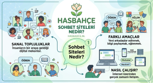 Sohbet Siteleri Nedir